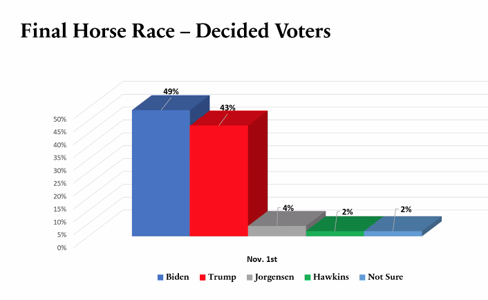 Screen Shot 2020-11-02 at 12.10.10 PM.png